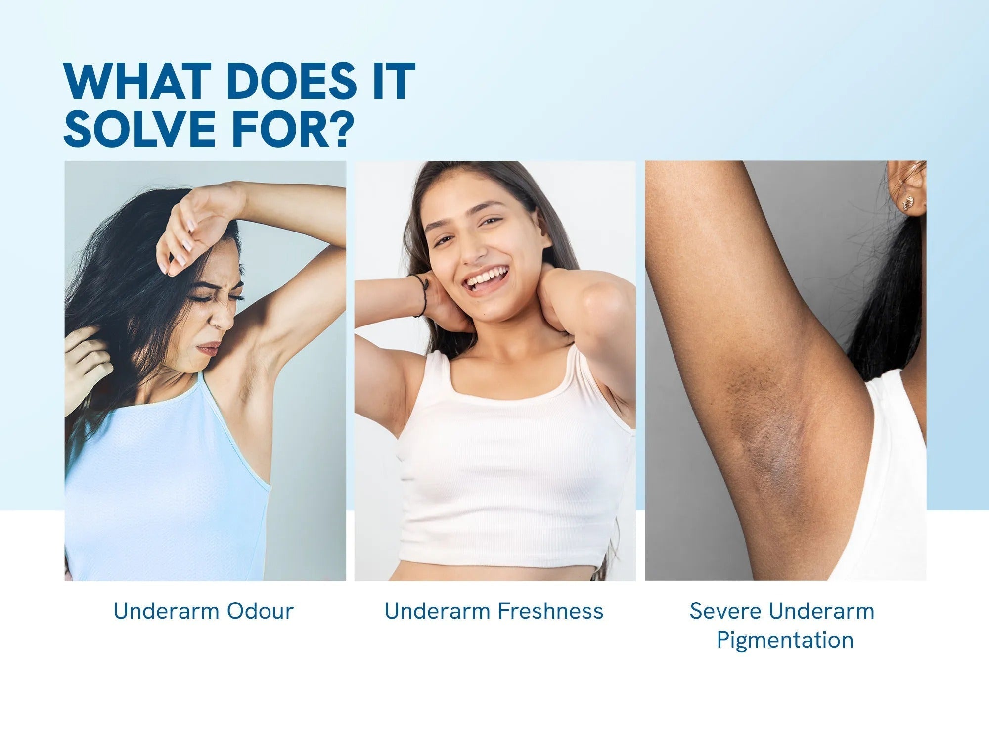 Underarm Pigmentation Kit - No Fragrance