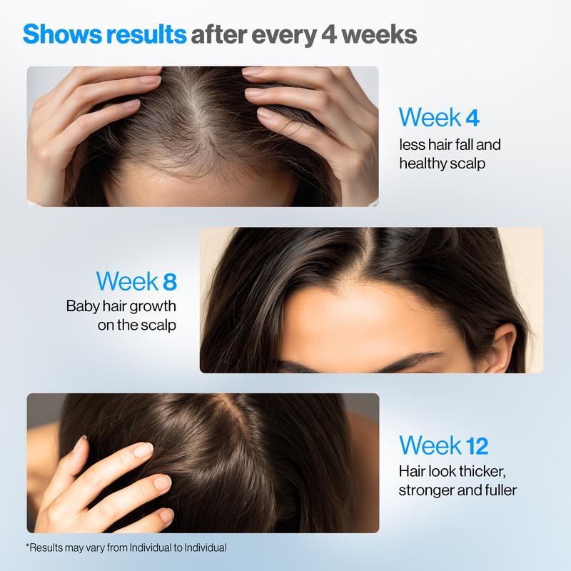 Advanced Hair Growth Serum Roll On (25ml)